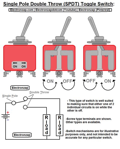single pole double throw momentary switch wiring diagram 